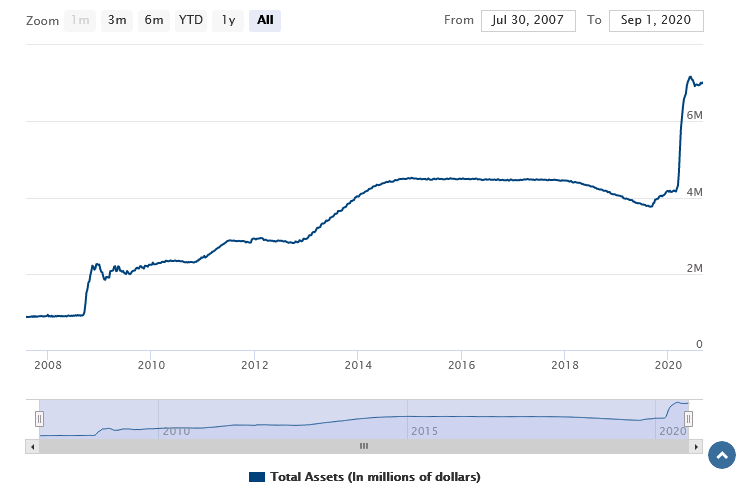 QV ultimate (unlimited) 1199957