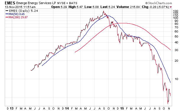 Der USA Bären-Thread 871790