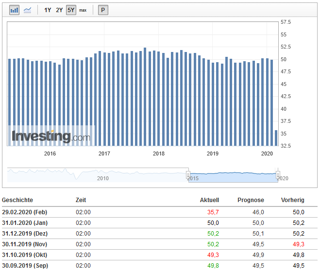 Der USA Bären-Thread 1163151