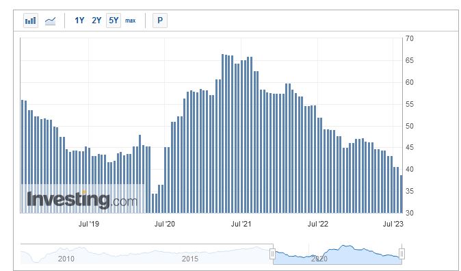 2023-qv-gdaxi-dj-gold-eurusd-jpy 1386968