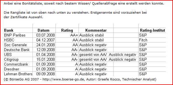Die Bullen scharren gar nicht mit den Hufen, 186923