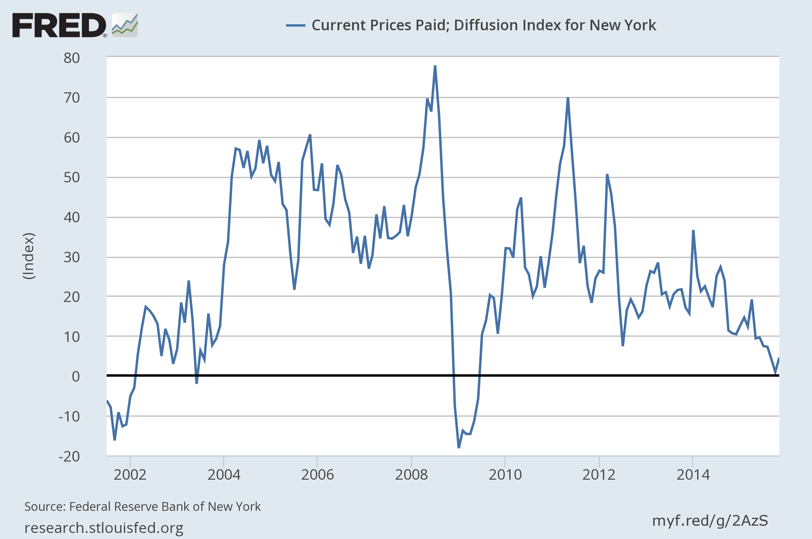Der USA Bären-Thread 872558