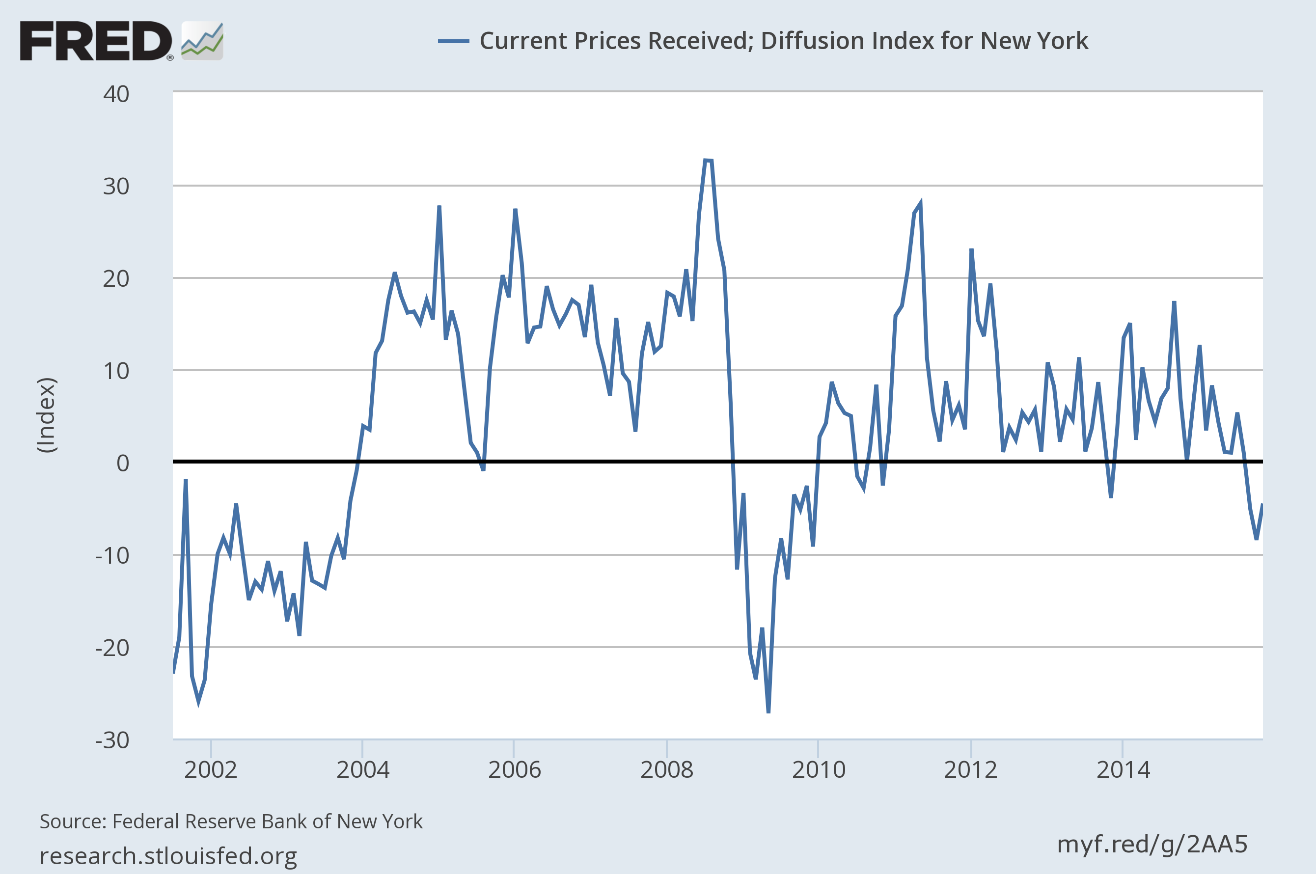 Der USA Bären-Thread 872560