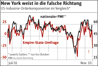 Der USA Bären-Thread 359018