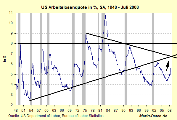Der USA Bären-Thread 181942