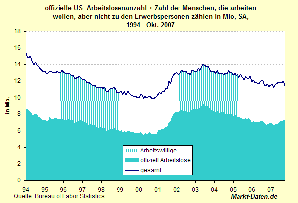 Der USA Bären-Thread 131838