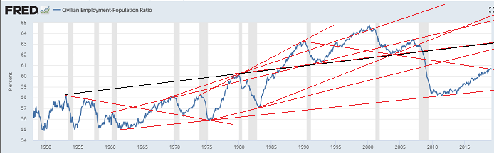 Der USA Bären-Thread 1106246