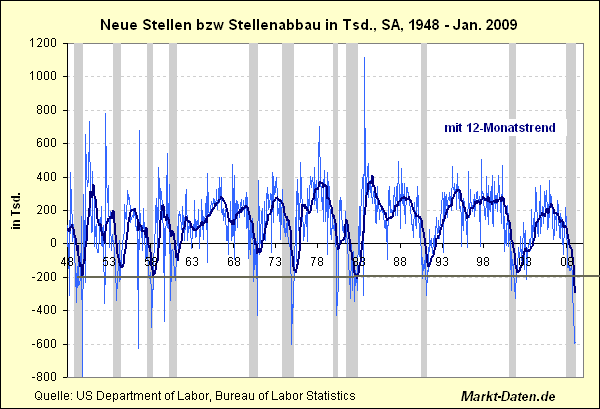 Der USA Bären-Thread 217684