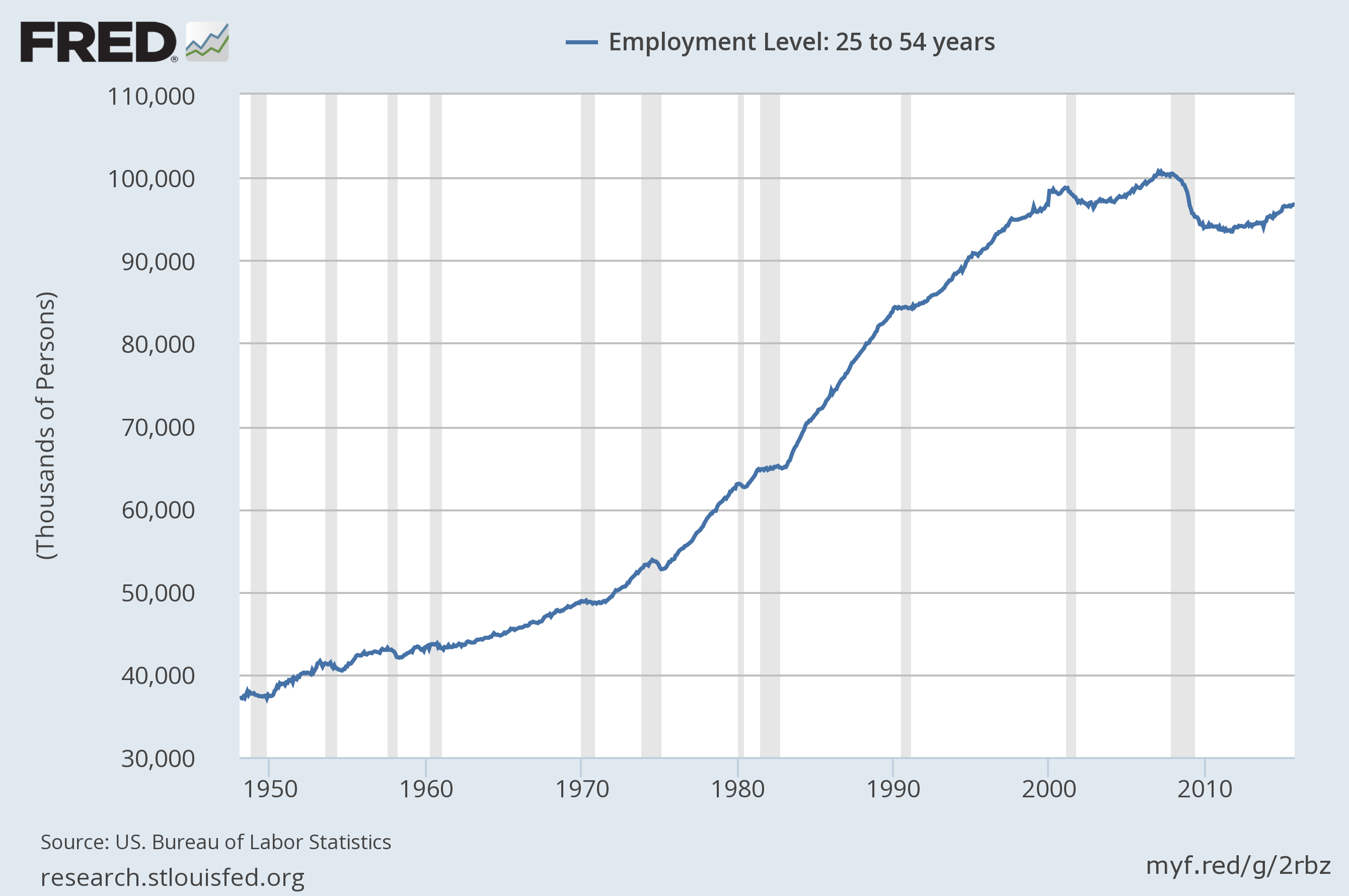 Der USA Bären-Thread 870809
