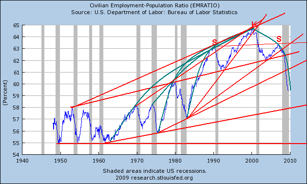 Der USA Bären-Thread 251830