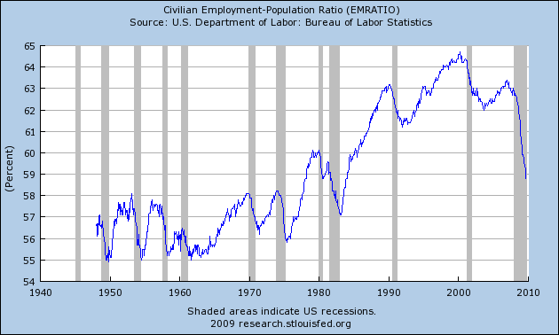 Der USA Bären-Thread 269188
