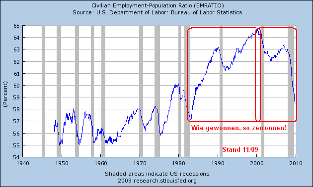 Der USA Bären-Thread 284553