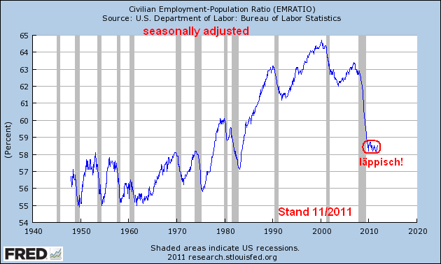 Der USA Bären-Thread 463479