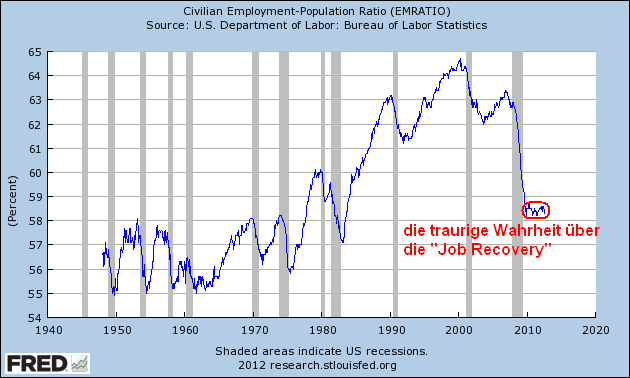 Der USA Bären-Thread 535332