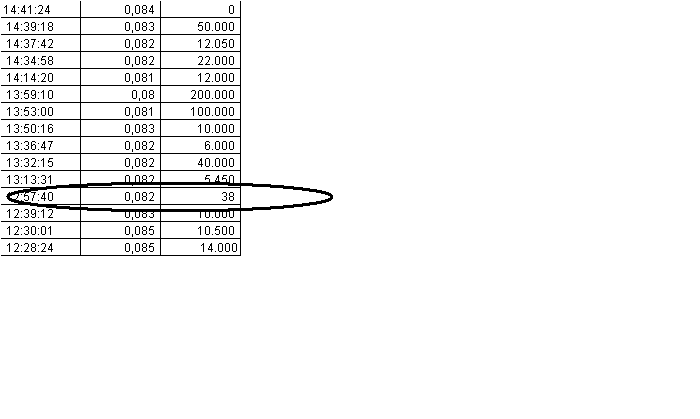 Eastland Medical Systems 72655