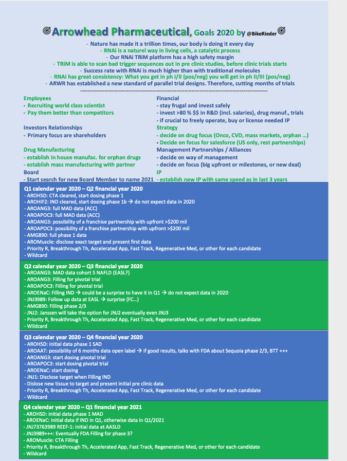 arrowhead läuft - zu recht 1150999