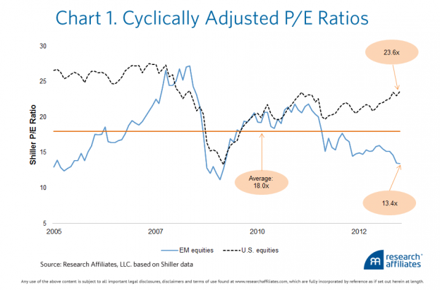 against all odds 647639
