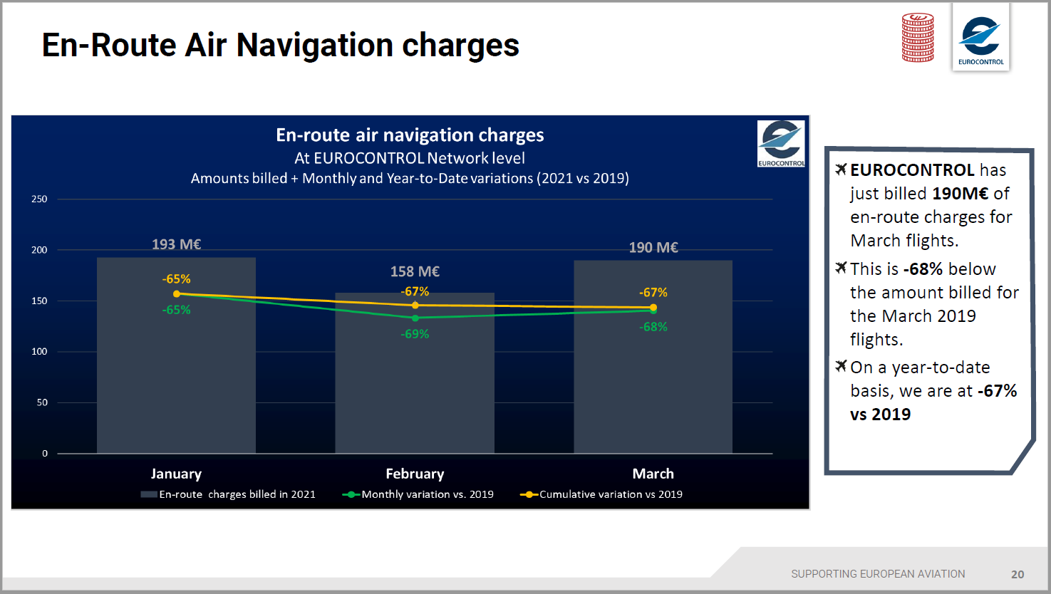 Lufthansa 2012-2015: wohin geht die Reise... 1246705