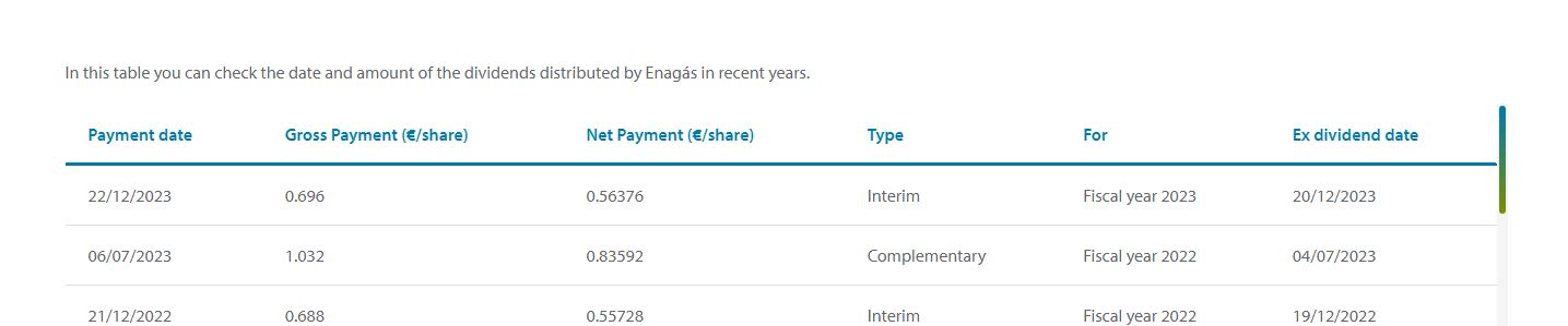 Daimler und andere Aktien und Finanz-Produkte 1403195
