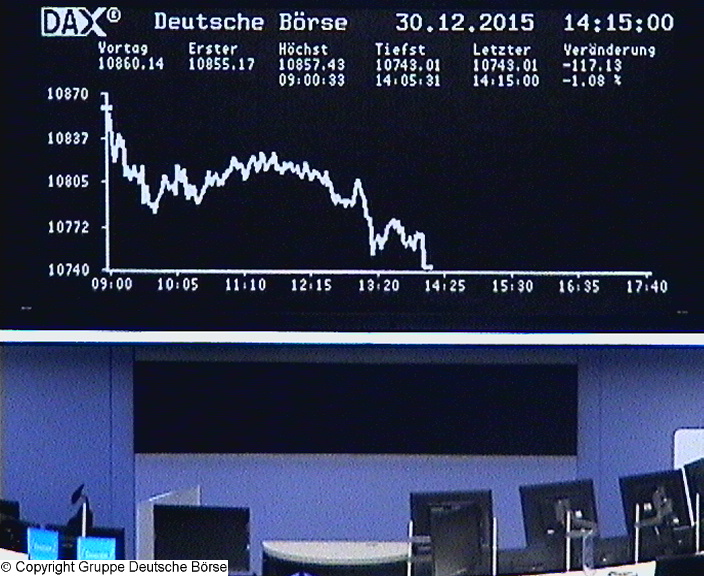Wie lautet der Jahres-Schlusskurs 2015 ? (XETRA) 881655