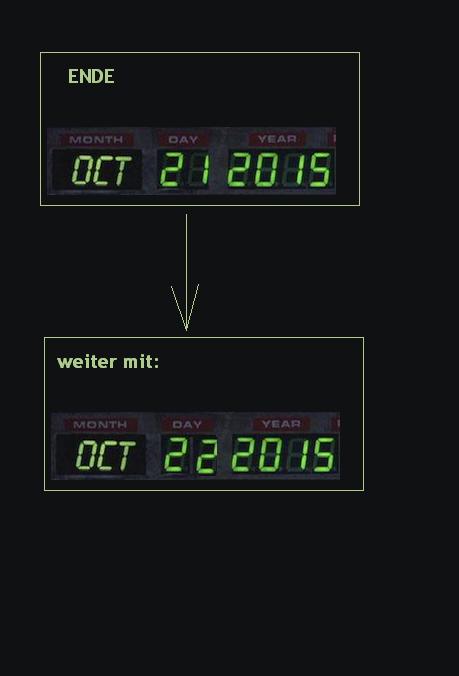 2.677.DAX Tipp-Spiel, Mittwoch, 21.10.2015,17.45 H 866047