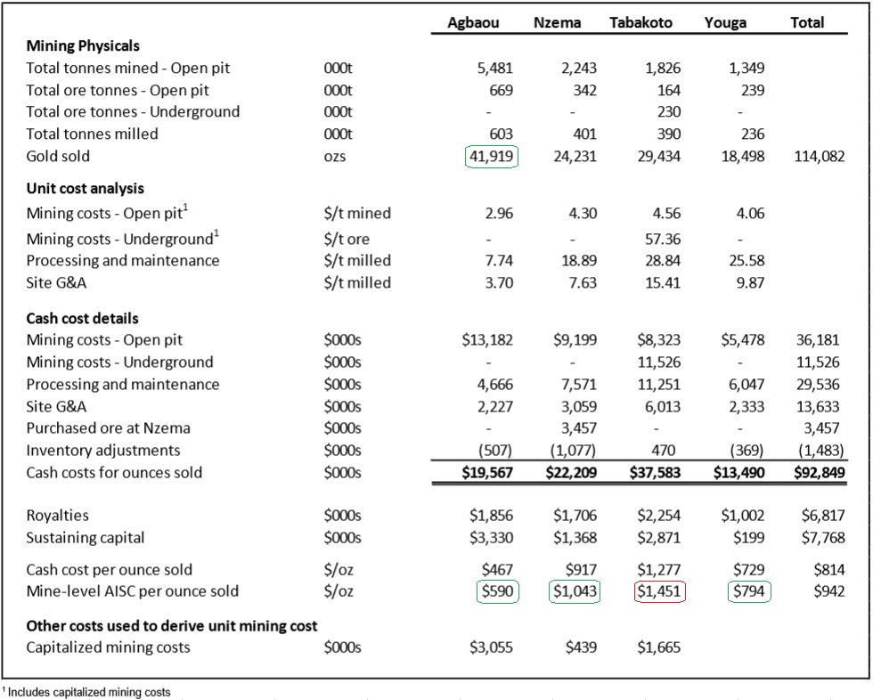 16524Sieben die Dollar liegen drüben(noch) 786944