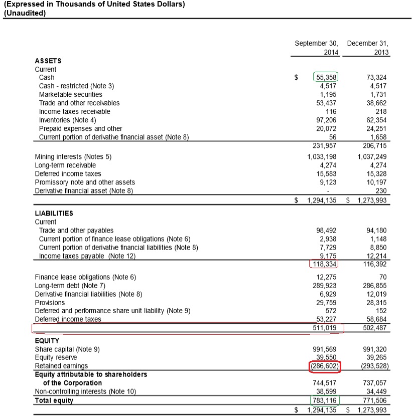 16524Sieben die Dollar liegen drüben(noch) 786945