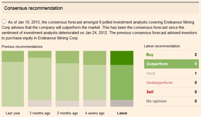 16524Sieben die Dollar liegen drüben(noch) 791987