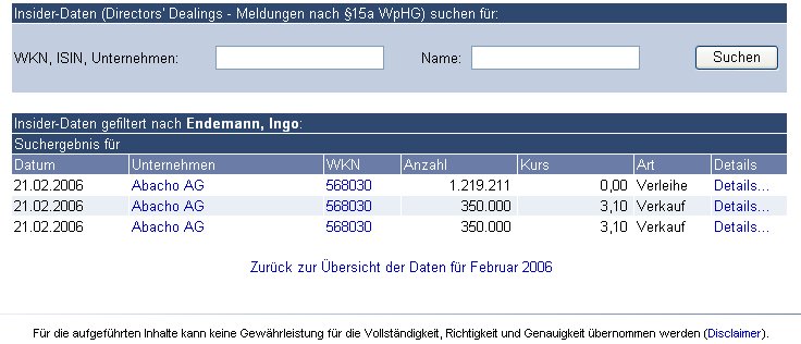 Abacho / My-Hammer 30745