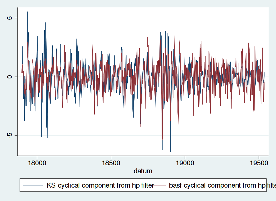 K+S: 70 Euro und mehr sind drin 620534