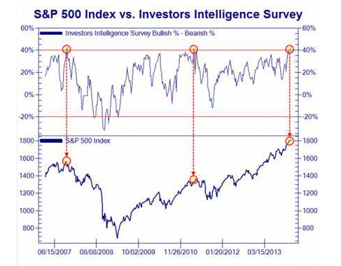 QuoVadisDax - das Original - Nachfolgethread 676048