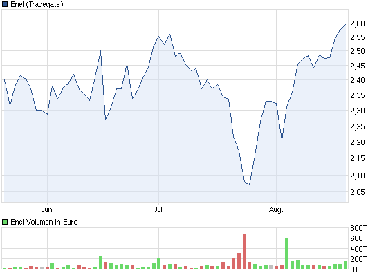 Der USA Bären-Thread 530985