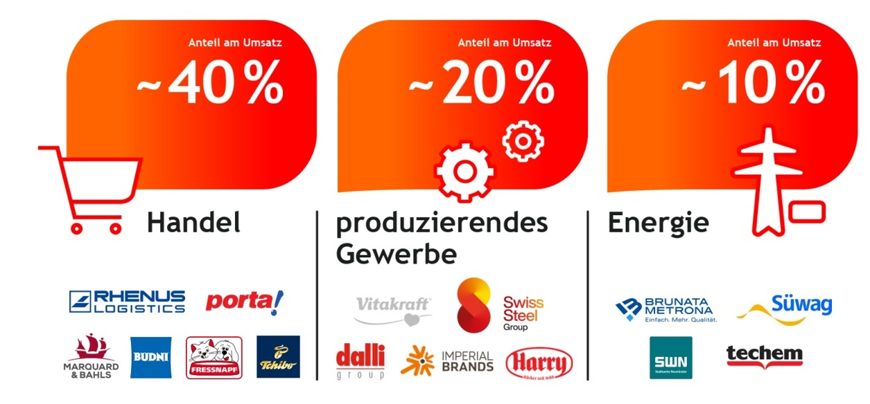 QSC, kritisch betrachtet 1344954