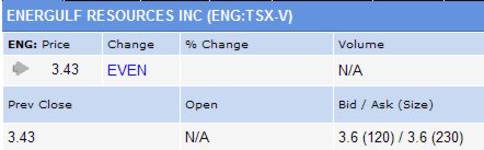 EnerGulf - Kunene, offshore in Namibia, 150960