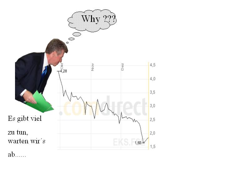 Energulf Resources - NEWS ! 23984