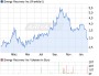 Energy Recovery Inc Aktie (WKN <a href=