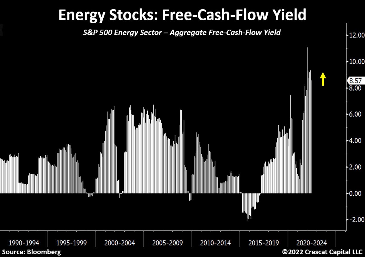 Brent Crude Rohöl ICE Rolling 1317917