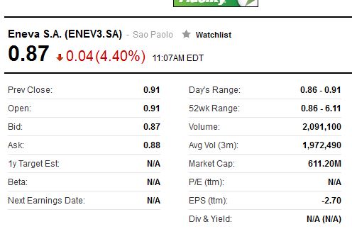 Fundamentals mit Bilanzanalyse: MPX ENERGIA SA 758817