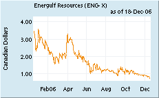 Präzisions-Treffer! 72580