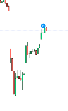 Börse ein Haifischbecken: Trade was du siehst 1221911