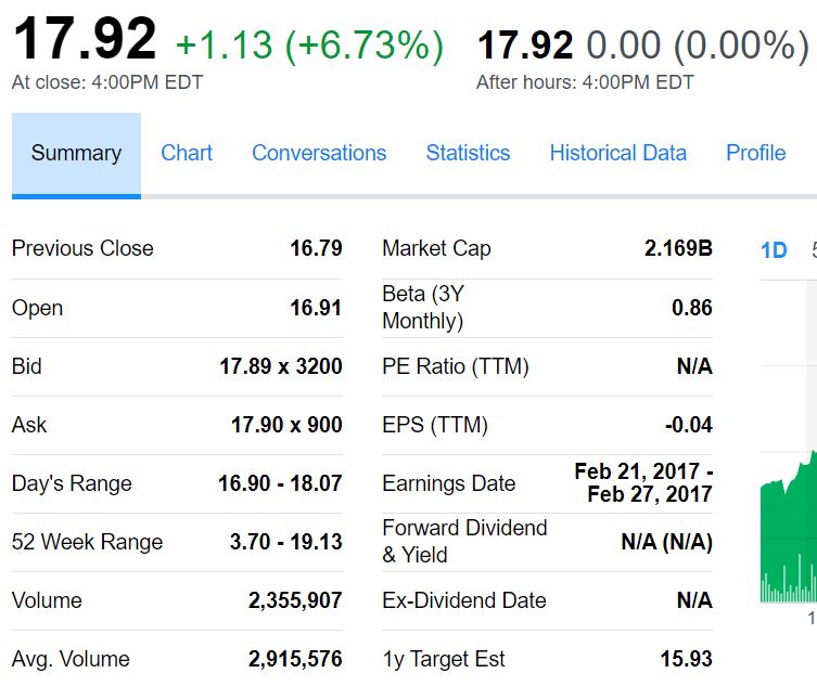 Enphase energy voll unter Strom 1120254