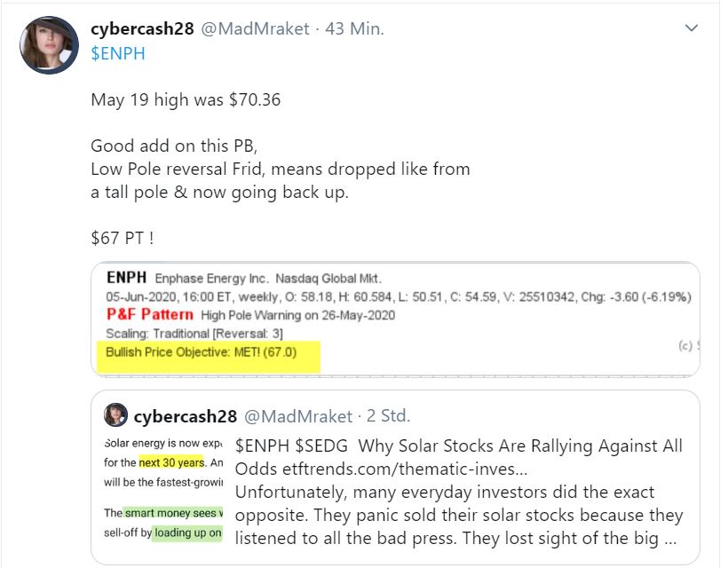 Enphase energy voll unter Strom 1183280