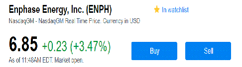 Enphase energy voll unter Strom 1061457