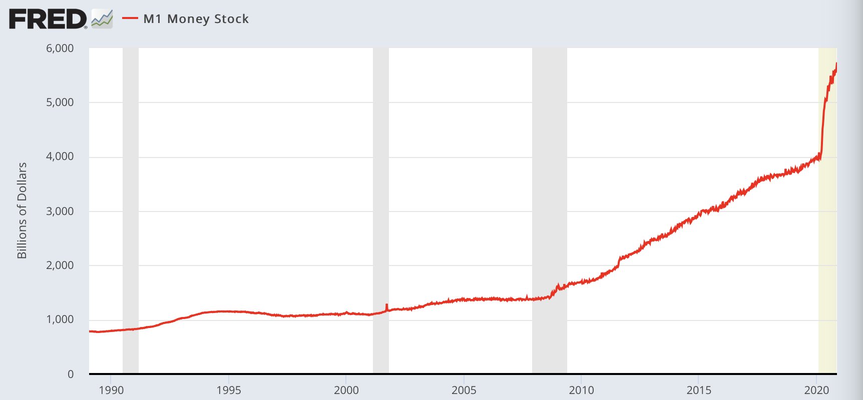 Börse ein Haifischbecken: Trade was du siehst 1215693
