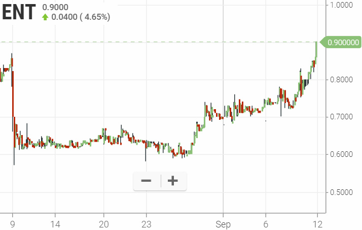 Walli`s US-trading thread :) 1133495