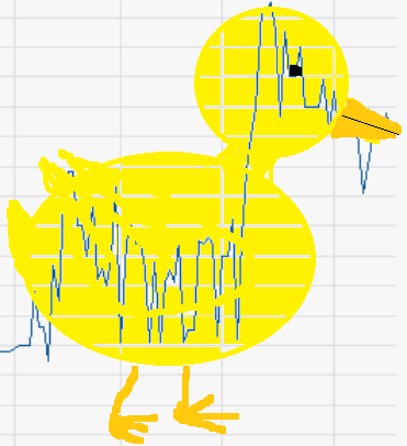 Ab hier geht ´s nach oben - Sunwin - Stevia 750138