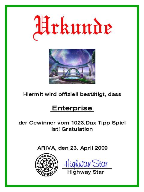 1024.DAX-Tipp-Spiel, Freitag 24.04.09 229071