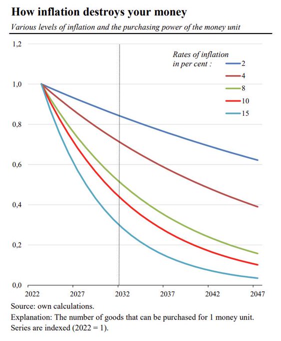 Wenn das Gold redet, dann schweigt die Welt! 1317758