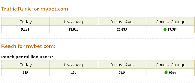 FLUXX STRONG BUY !!!! 43445