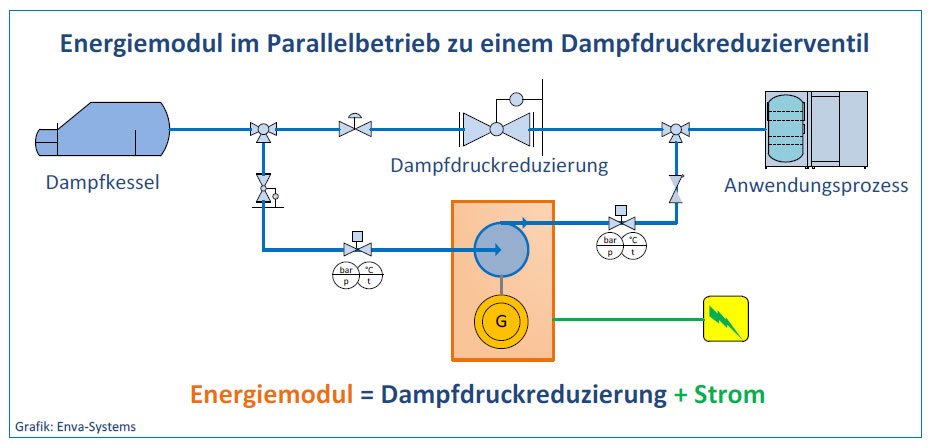 Aqua Society neuer Hype?? 451963